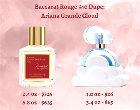 ariana grande cloud perfume dupes|ariana grande perfume moonlight dupe.